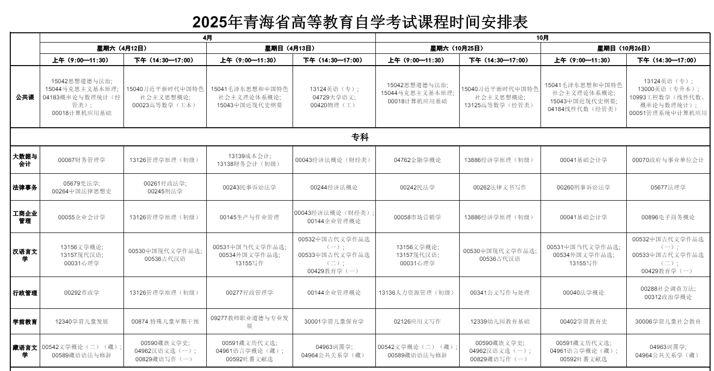 2025年10月青海省自考考試安排  