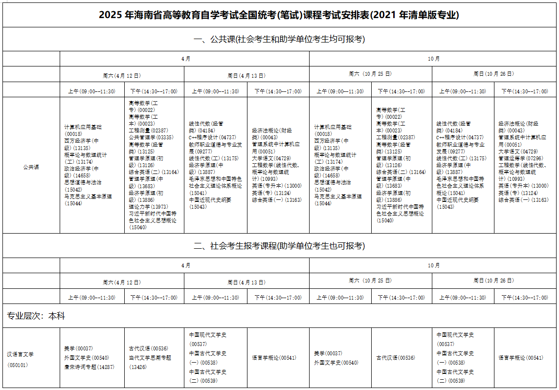 2025年10月海南省自學考試考試安排