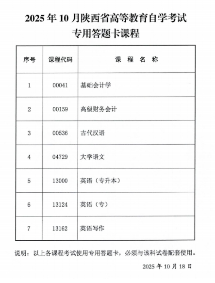 2025年10月陜西省自學考試專用答題卡等課程信息公布