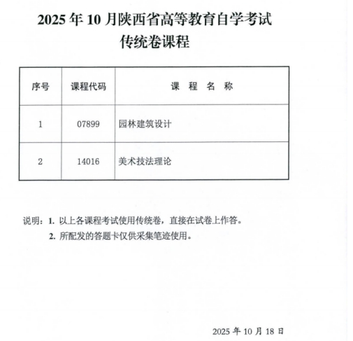2025年10月陜西省自學考試專用答題卡等課程信息公布