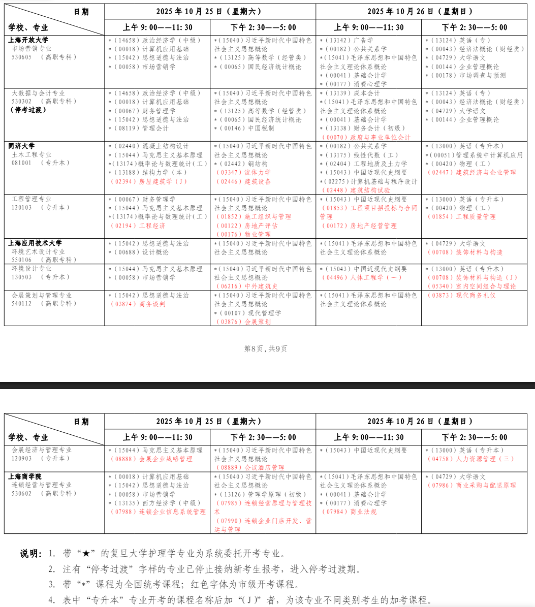 2025年10月上海市自學考試考試安排