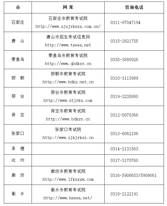 10月17日17時起可以打印《2025年10月河北省高等教育自學考試理論課考試通知單》