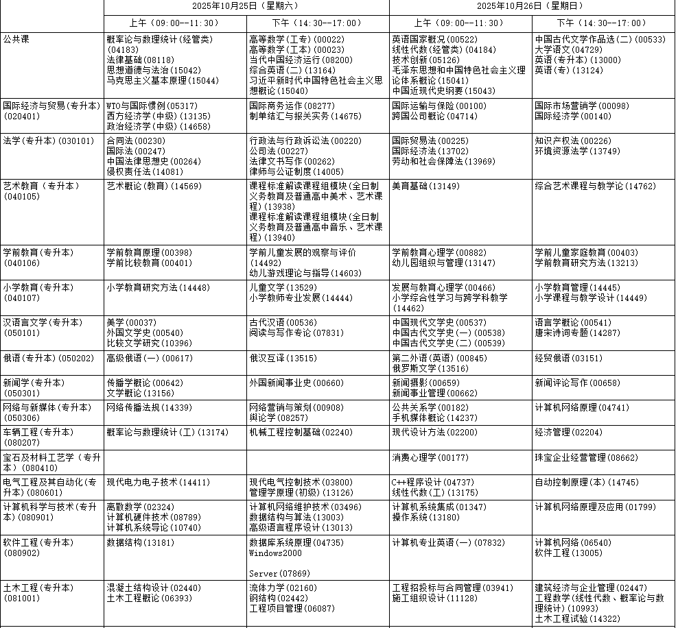 2025年10月黑龍江省自考考試安排 