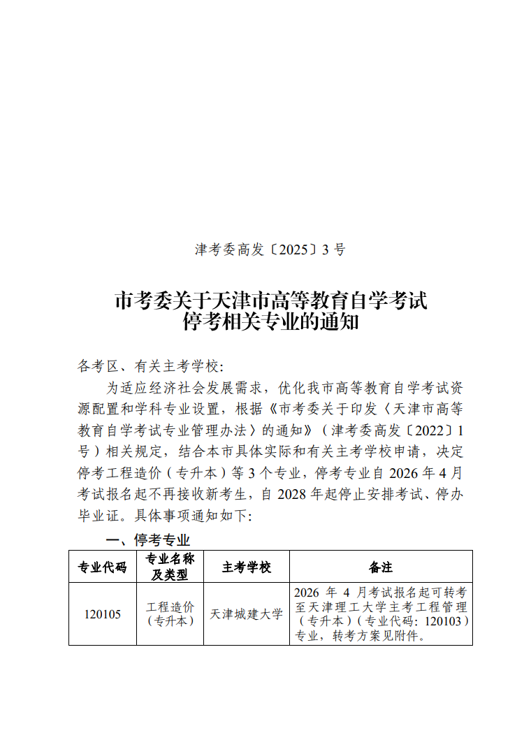津考委高發〔2025〕3號-市考委關于天津市高等教育自學考試停考相關專業的通知