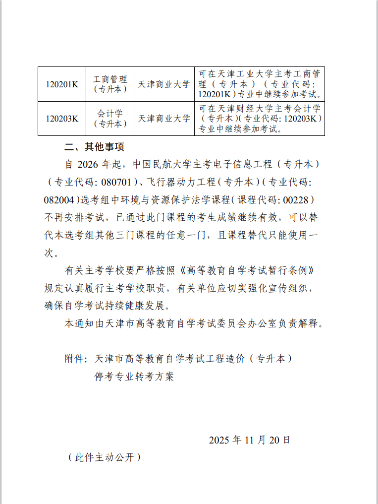 津考委高發〔2025〕3號-市考委關于天津市高等教育自學考試停考相關專業的通知 津考委高發〔2025〕3號-市考委關于天津市高等教育自學考試停考相關專業的通知