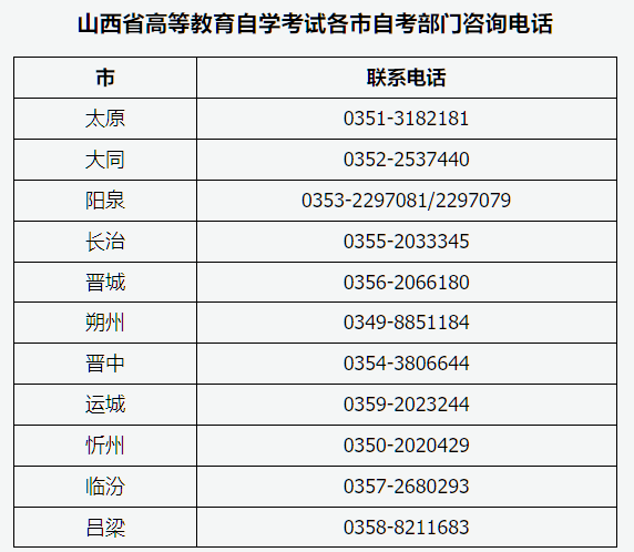 山西省2026年高等教育自學考試報考簡章