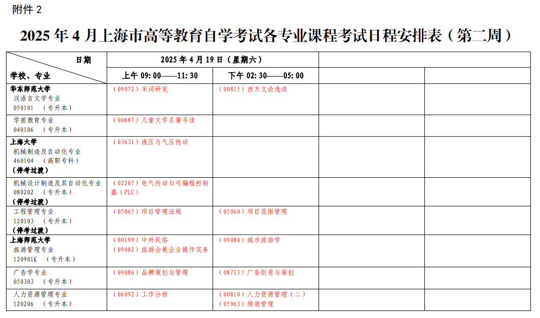 2025年4月上海市自學考試考試安排