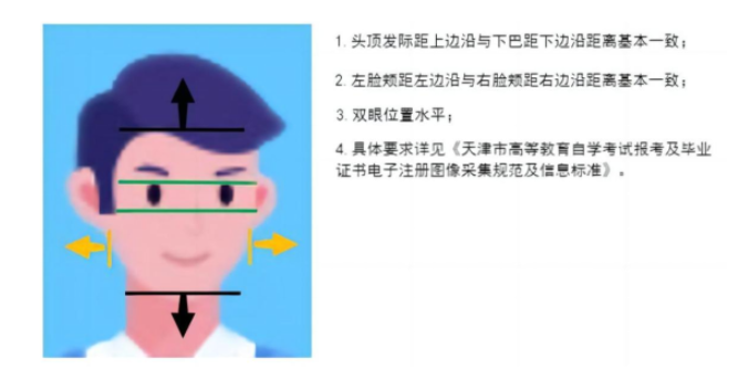 2025年上半年天津市高等教育自學考試省際轉考申請通知