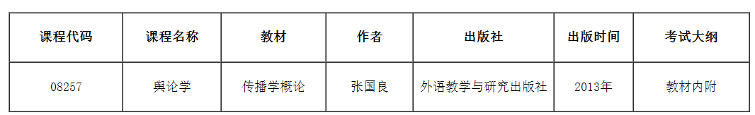 關于調整2025年天津市高等教育自學考試“輿論學”課程教材、考試大綱的公告