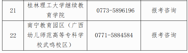 自治區招生考試院關于廣西2025年上半年高等教育自學考試報考的公告