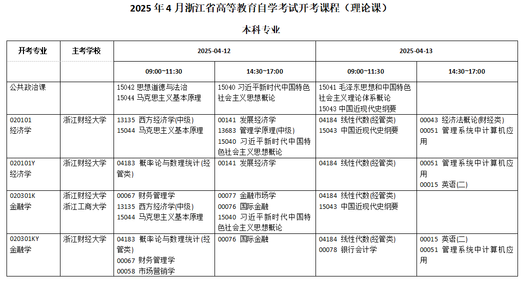 2025年4月浙江省自學考試考試安排