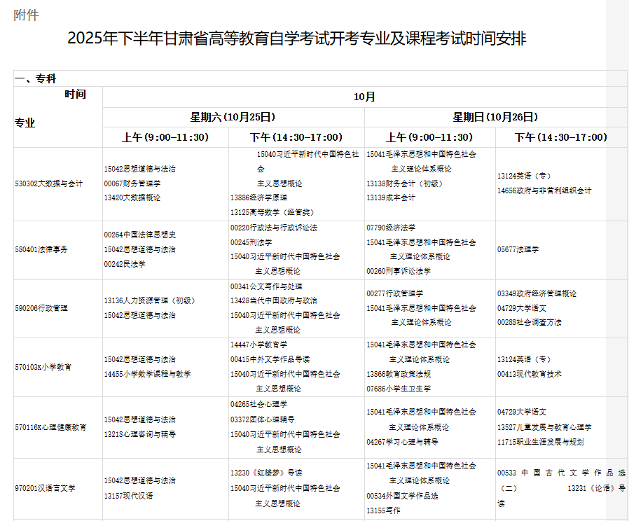 2025年10月甘肅省自考考試安排