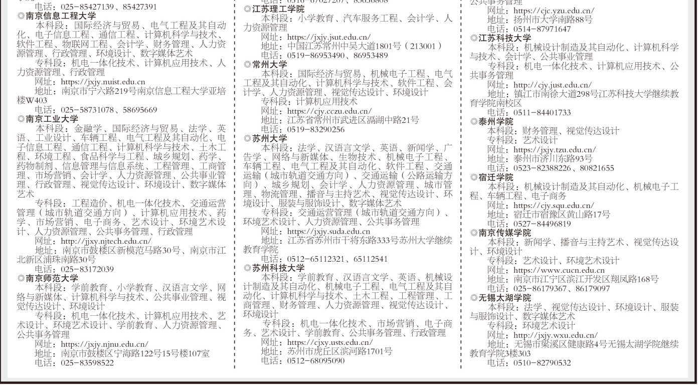 江蘇省高等教育自學考試2025年主考學校自辦助學專業招生目錄