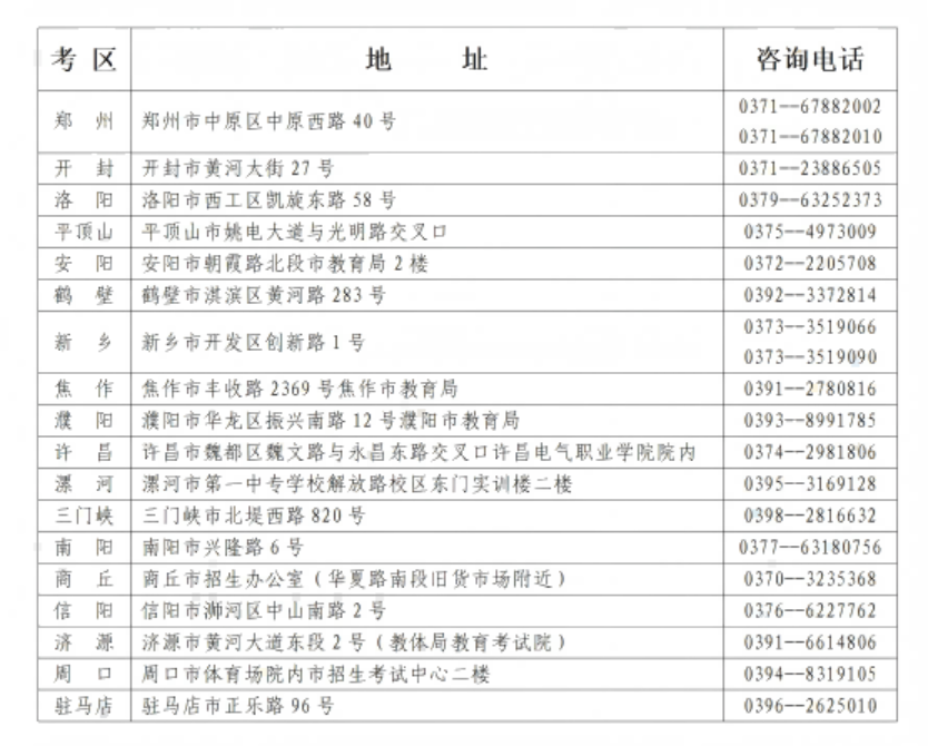 河南省教育考試院：2025年下半年高等教育自學考試 轉考、免考、在籍基本信息修改和單科合格成績取消考生須知