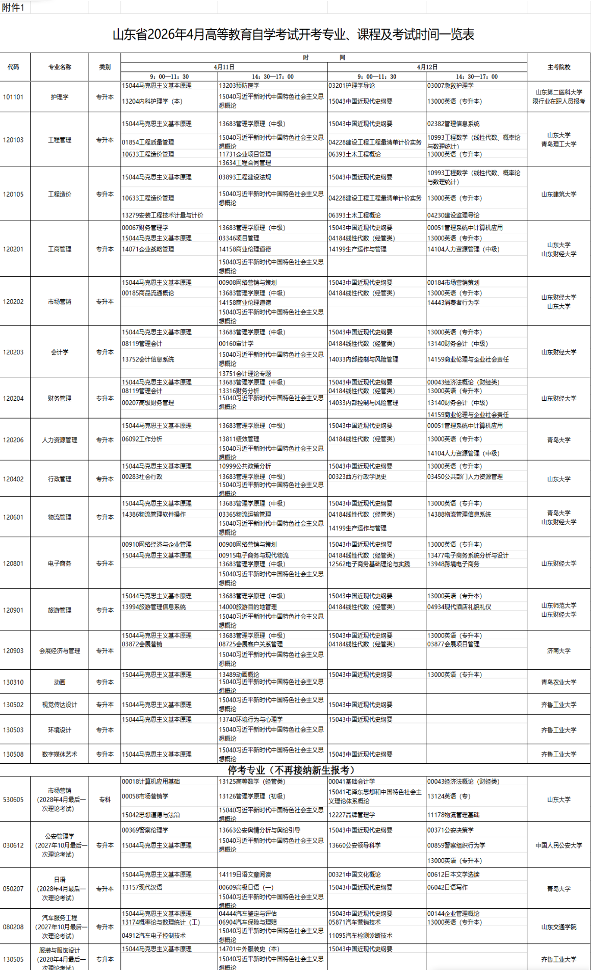 2026年4月山東省自考考試安排