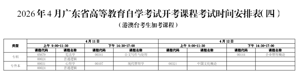 2026年4月廣東省自學考試考試安排