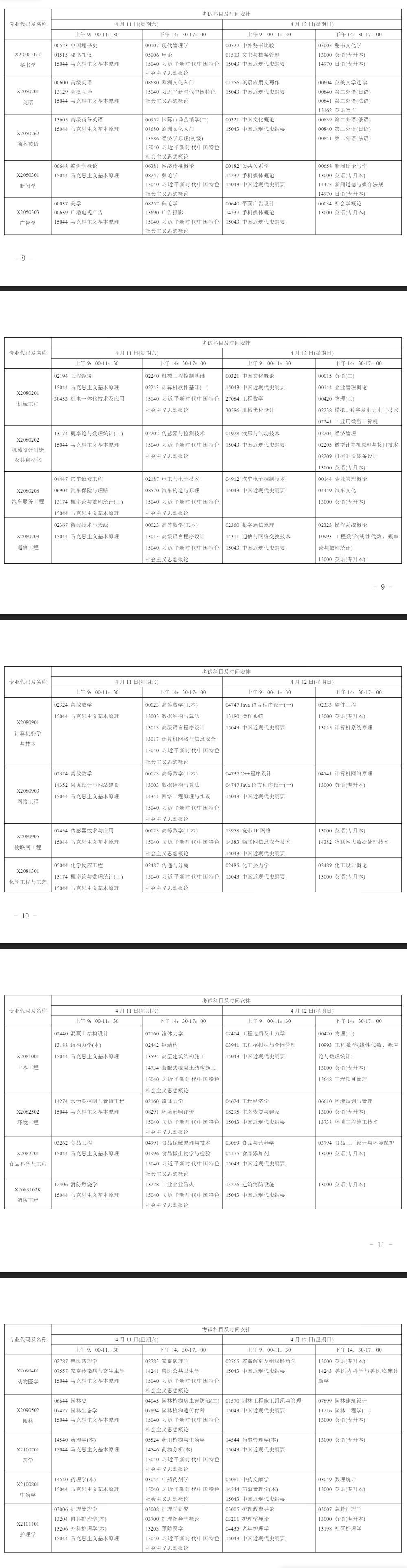 2026年4月江蘇省自考考試安排