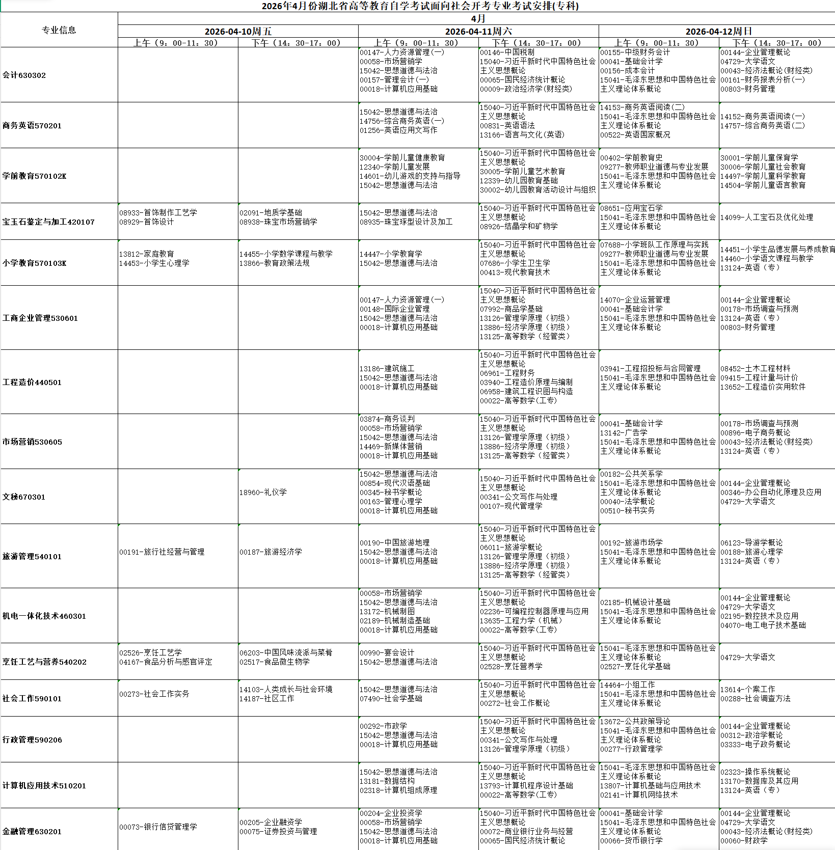 2026年4月湖北省自考考試安排