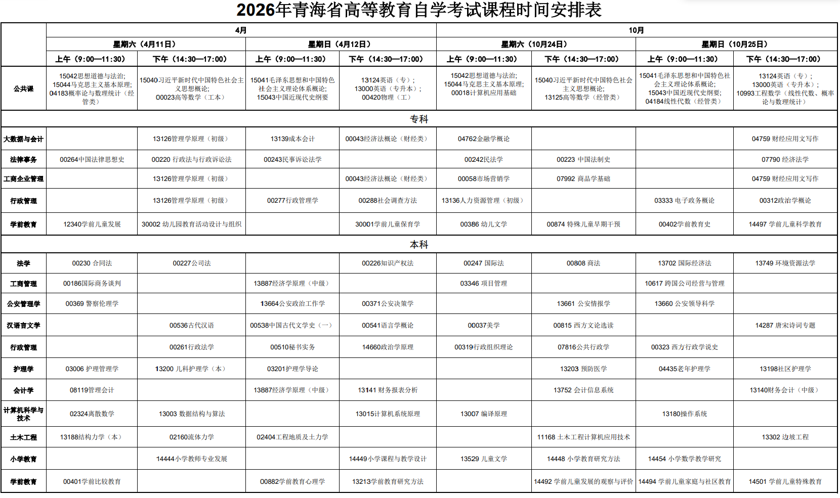 2026年4月青海省自學考試考試安排