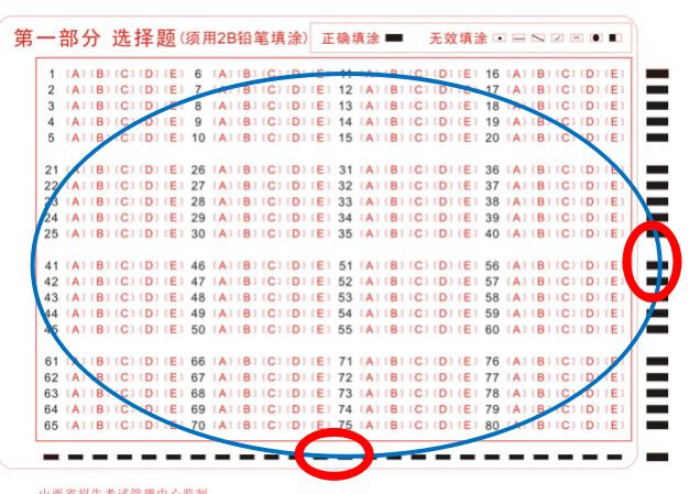 山西招生考試網：高等教育自學考試考生答題注意事項