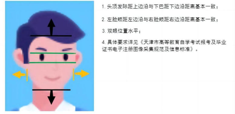 2026年下半年天津市高等教育自學考試報考須知 2026年下半年天津市高等教育自學考試報考須知