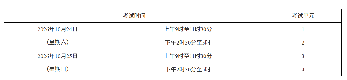 關于印發2026年10月湖南省高等教育自學考試課程考試安排及教材目錄的通知