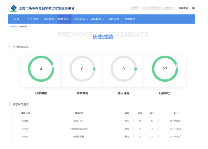 上海崇明區自考如何選擇專業？歷史成績怎么查看？