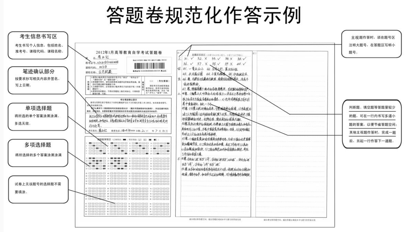 重慶自考報名審核不通過怎么辦？缺考會禁考嗎？報考全要點看這篇