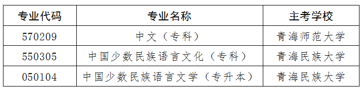 青海省教育考試網：關于開考高等教育自學考試中文（專科）等 3個專業的通告