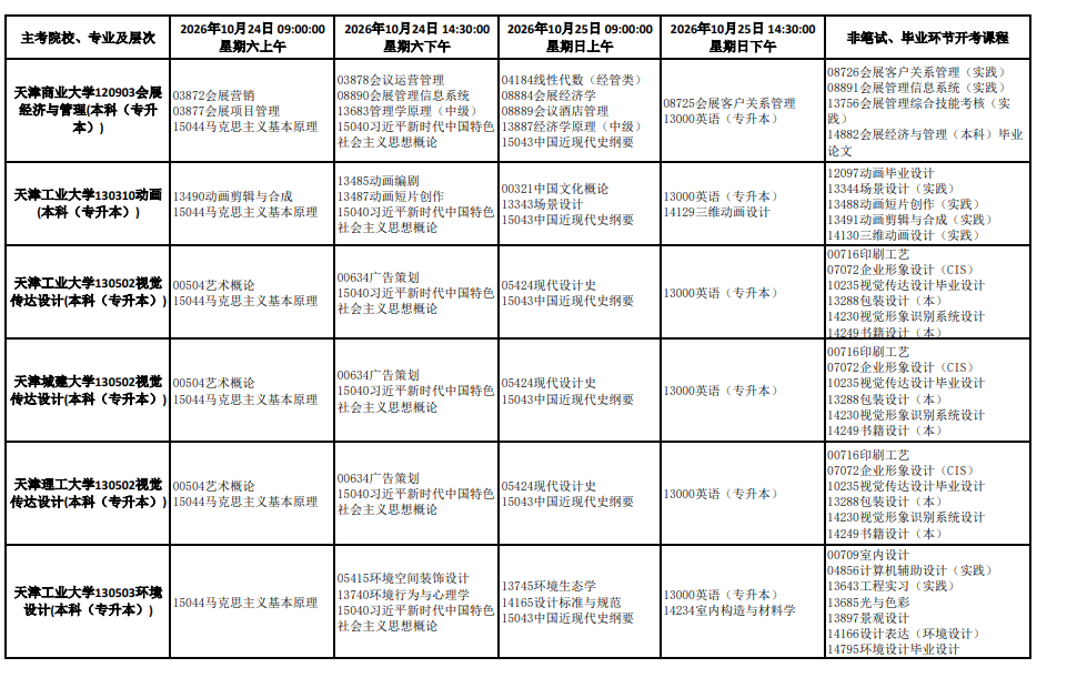 2026年10月天津市自學考試開考課程考試安排